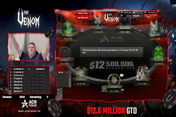 Chris Moneymaker Final Tables the $12.5 Million Venom