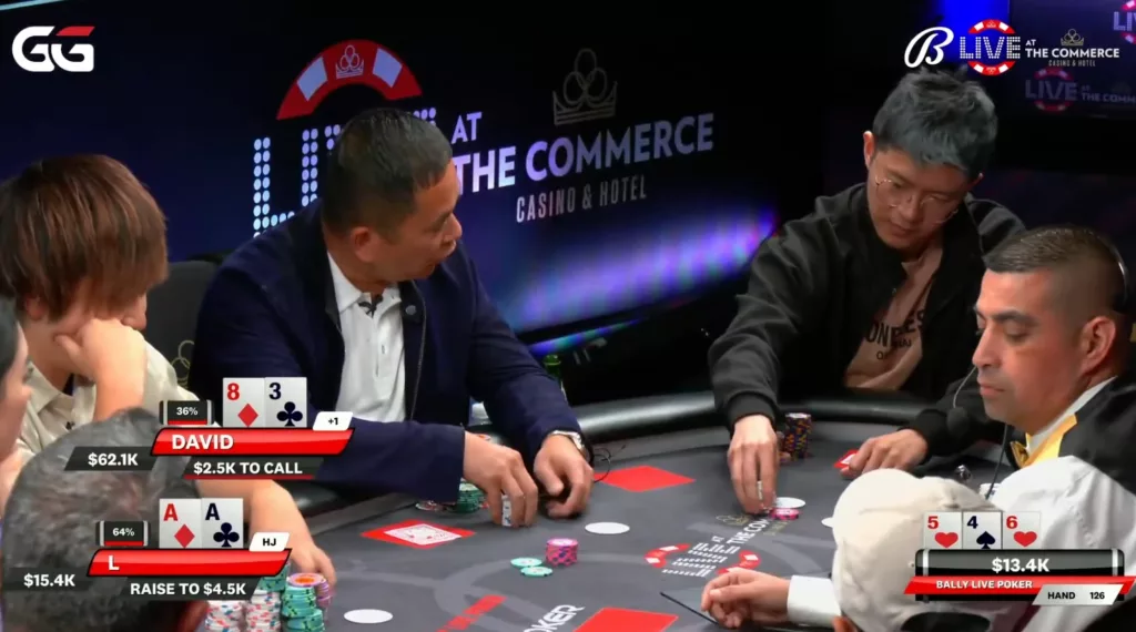 Player L re-raises on the flop