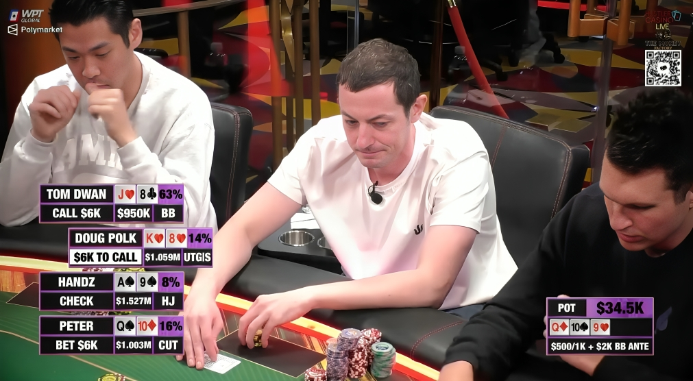 Tom Dwan slow plays his flopped straight.