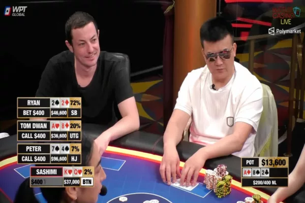 Tom Dwan Flops Top Two during High Stakes Stream However…